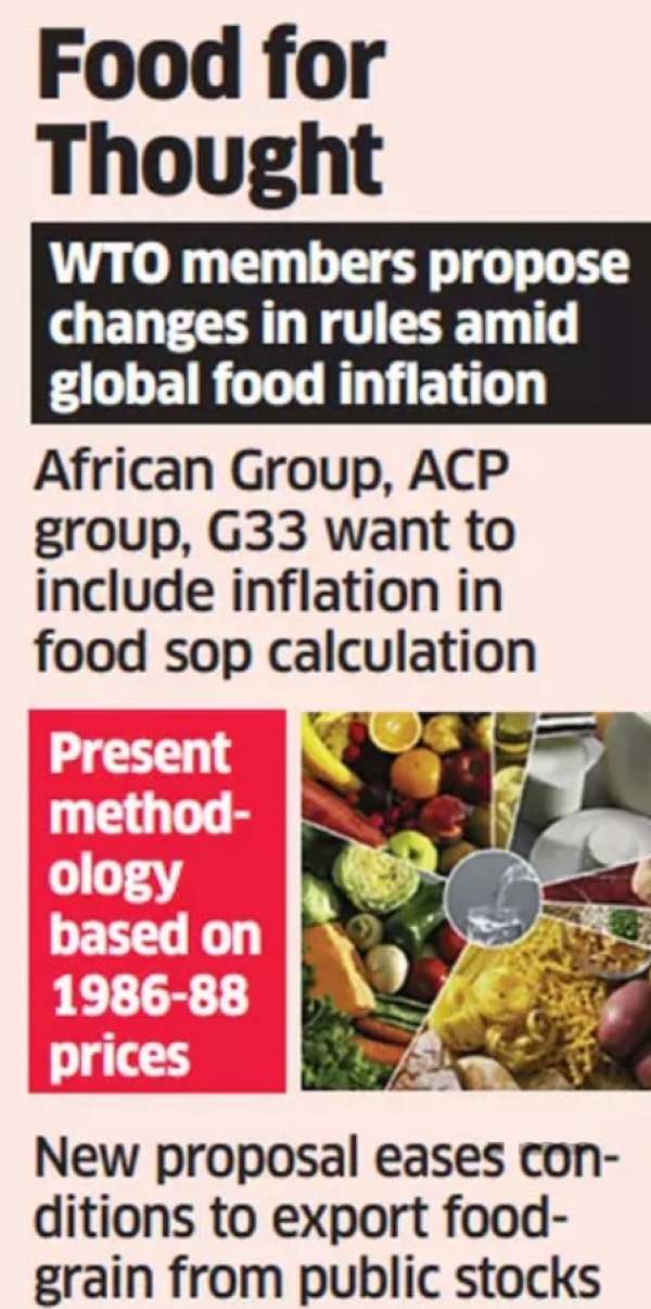 WTO new method food subsidies 